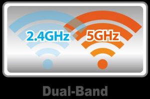 Sự khác biệt giữa WiFi 2.4GHz và 5GHz