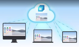 Trải nghiệm nhanh Windows 365 Cloud PC trên iPad