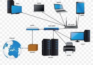 Thiết bị mạng là gì? Thiết bị mạng cơ bản gồm những loại nào?