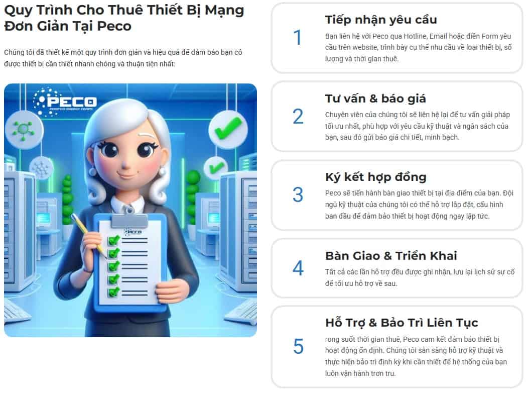 Quy trình cho thuê thiết bị mạng