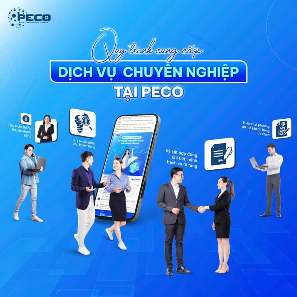 Quy trình cung cấp dịch vụ IT chuyên nghiệp