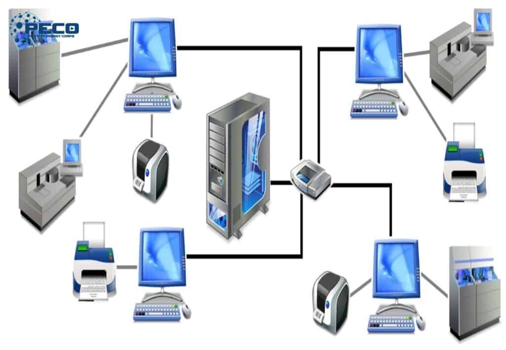 Hệ thống máy tính công ty