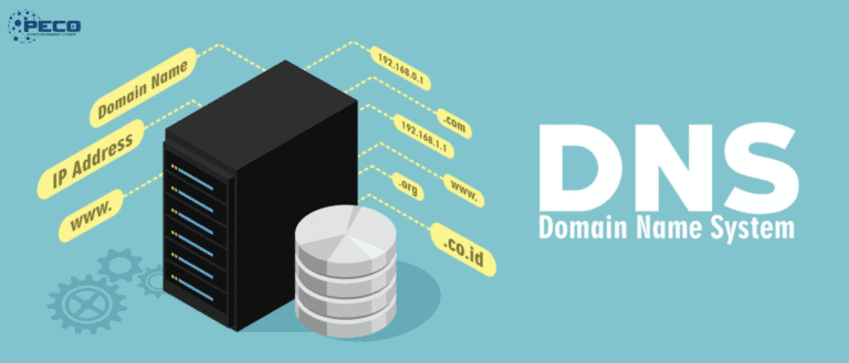 DNS là gì